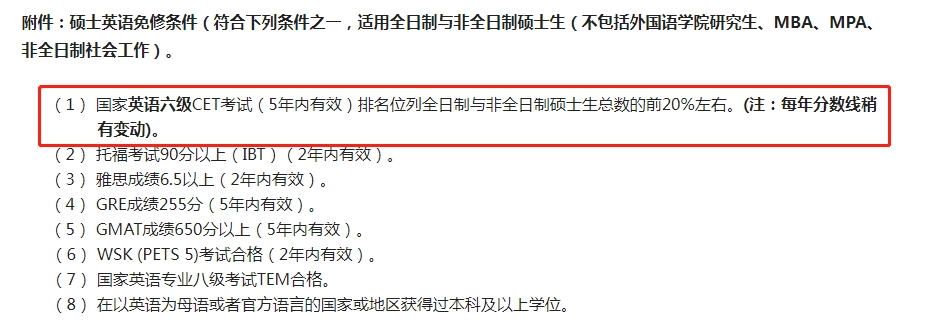 逻科斯考研：过四六级可免修英语？这些高校有规定！