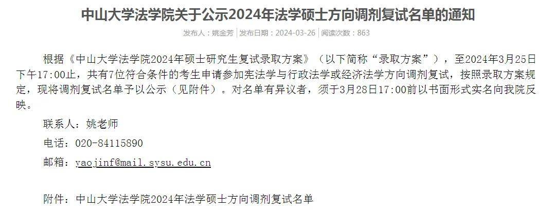 逻科斯考研：复试名单已出，有院校一志愿0人上线！