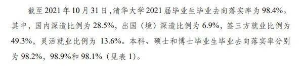 逻科斯考研：研究生待遇超好的8大院校，快冲！