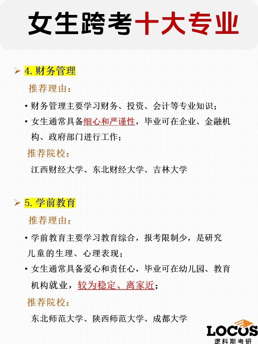 逻科斯考研：女生跨考选这几个，录取通知书拿到手软