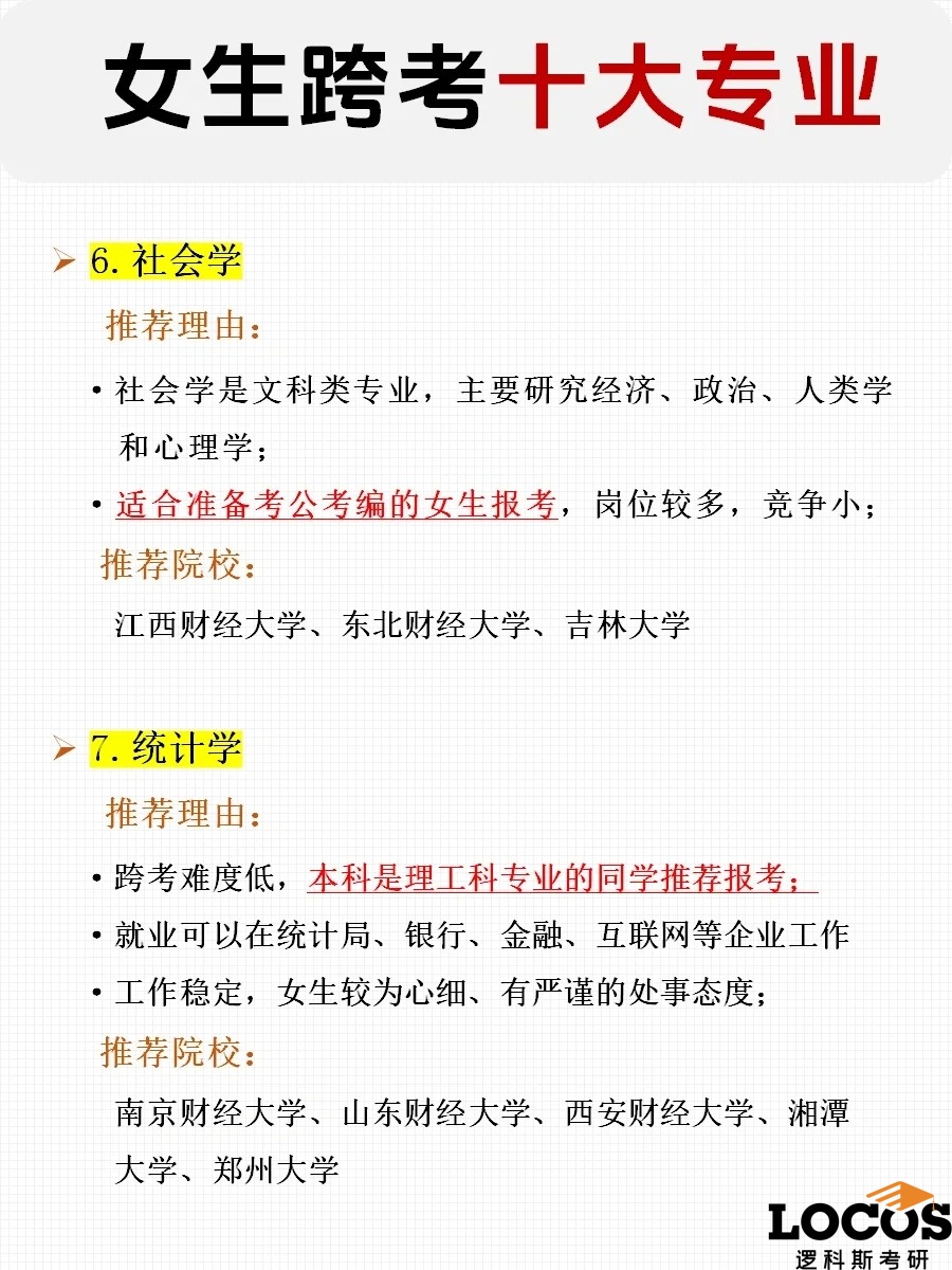 逻科斯考研：女生跨考选这几个，录取通知书拿到手软