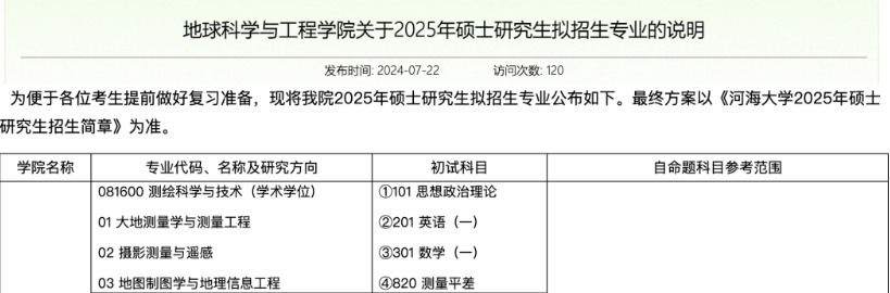 逻科斯考研：关于2025考研初试调整通知