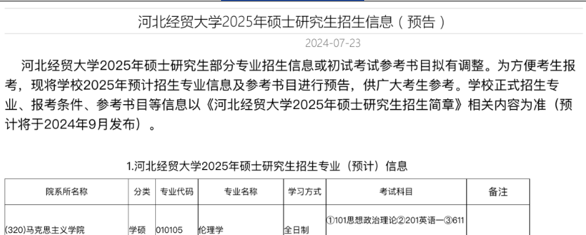 逻科斯考研：关于2025考研初试调整通知