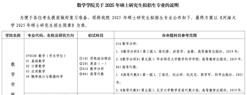 逻科斯考研：关于2025考研初试调整通知