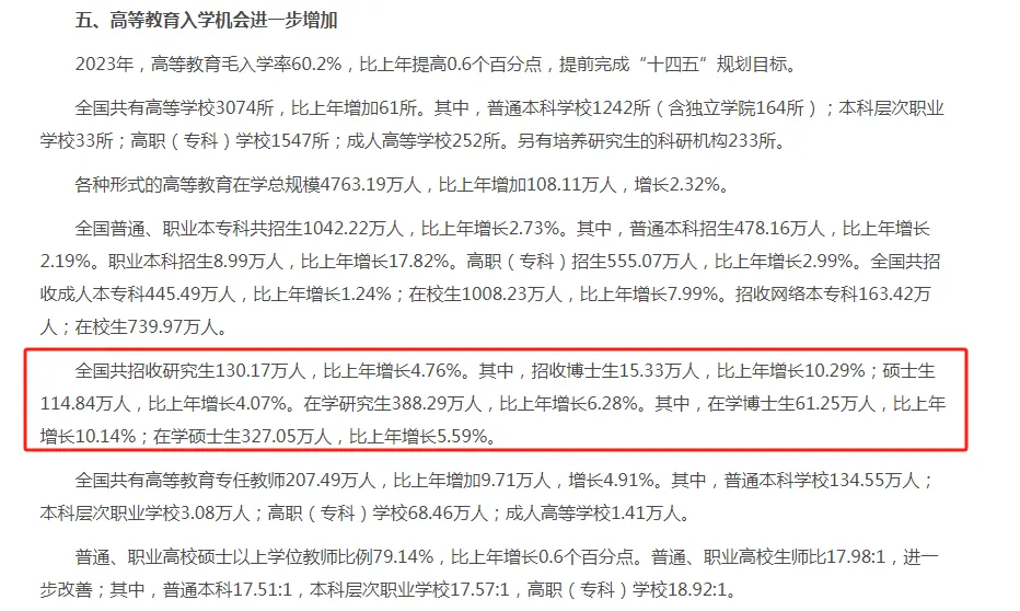 逻科斯考研：25考研大改革！研究生扩招4.76%！