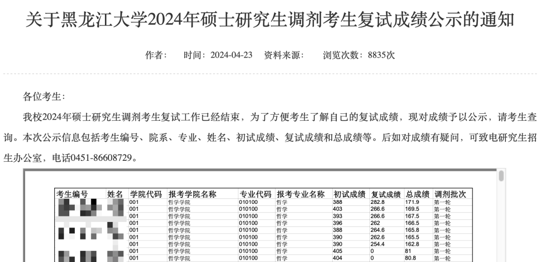 逻科斯考研：这几所院校，今年慎重选择！