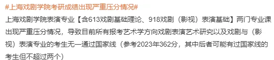 逻科斯考研：这几所院校，今年慎重选择！