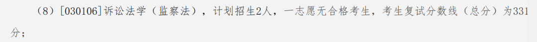 逻科斯考研：今年这些院校无人问津，可能是机会！