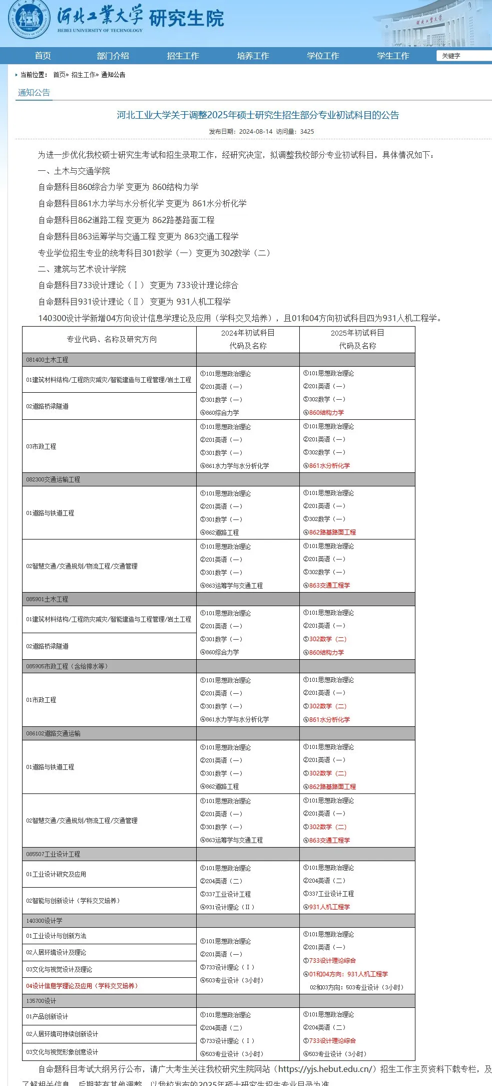 逻科斯考研：21校25考研初试科目调整汇总！