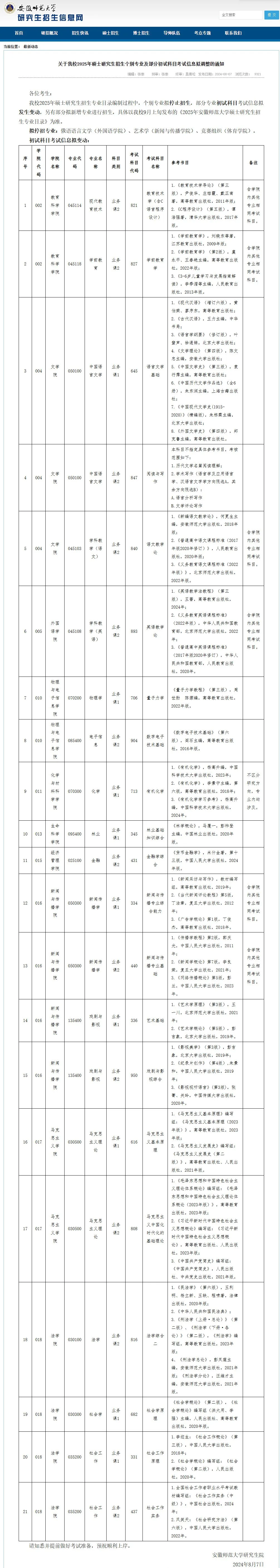 逻科斯考研：21校25考研初试科目调整汇总！