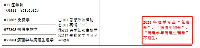 逻科斯考研：25考试时间缩短！这20所院校专业停止招生！