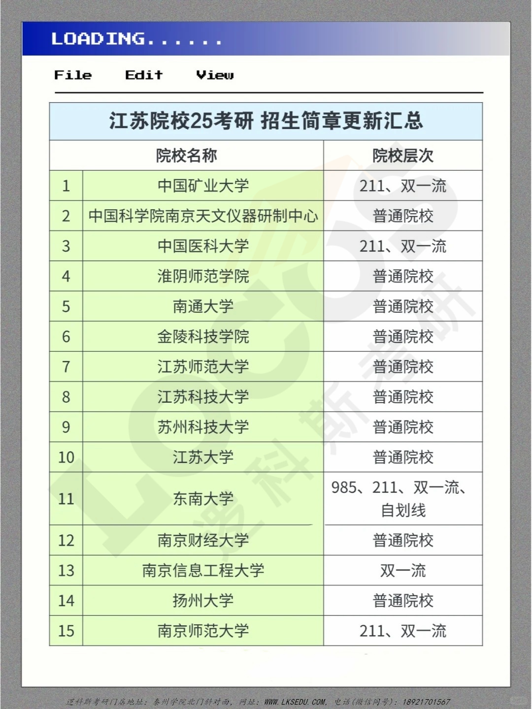 逻科斯考研：江苏25考研招生简章更新（上篇）