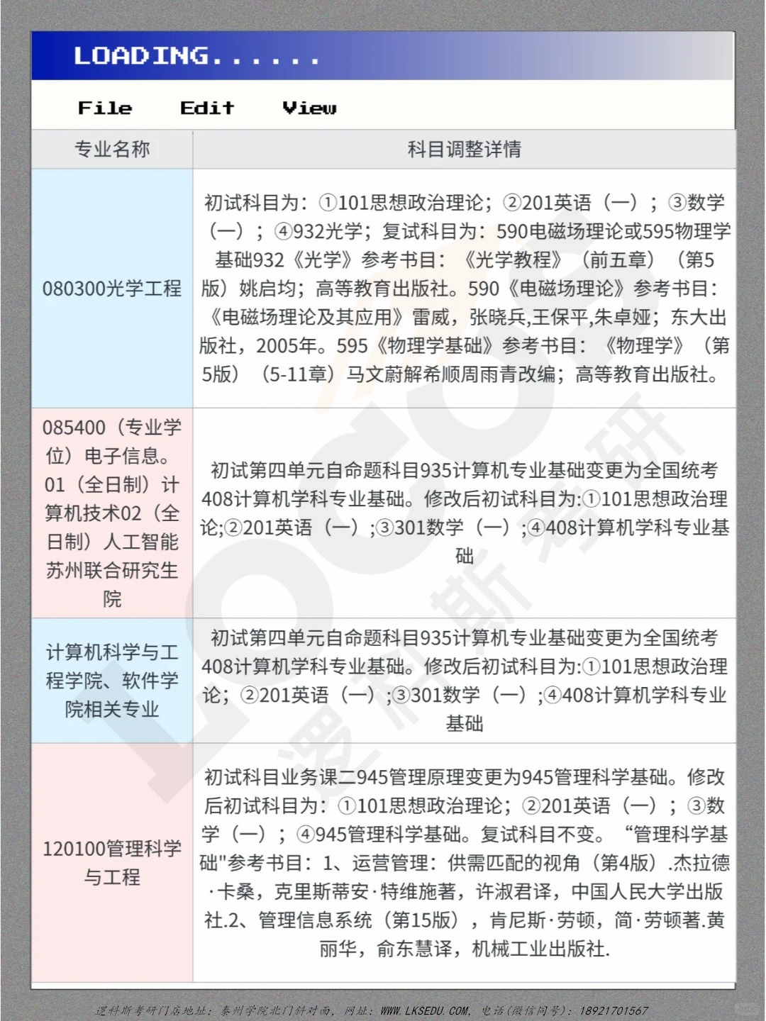 逻科斯考研：江苏25考研招生简章更新（下篇）