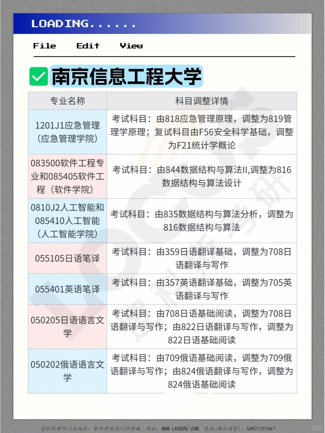 逻科斯考研：江苏25考研招生简章更新（下篇）