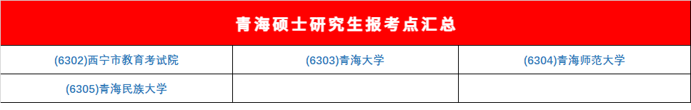 逻科斯考研：收藏！全国考研报考点汇总！