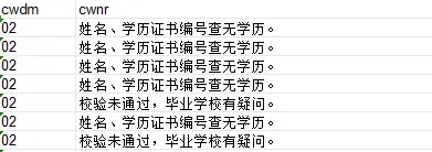 逻科斯考研：公告没出，预报名算不算数？