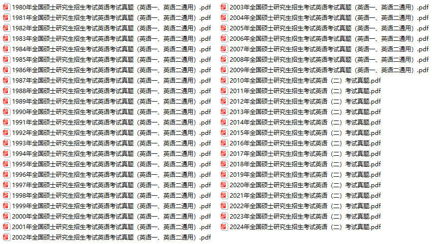 免费下载：全国硕士研究生招生考试英语（二）历年真题（1980年~2024年，含完整解析）