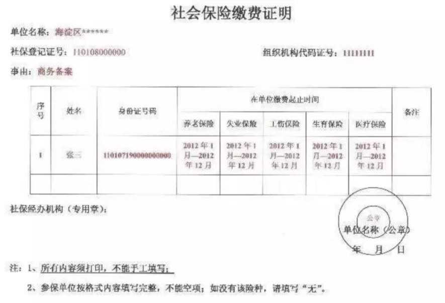 逻科斯考研：网上确认开始，这5类照片提前准备！