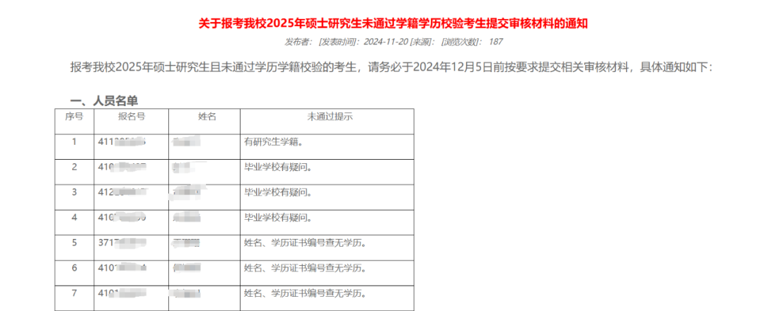 逻科斯考研：今天研招网短信收到没？