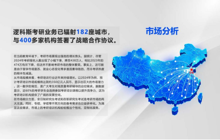 逻科斯考研——企业介绍