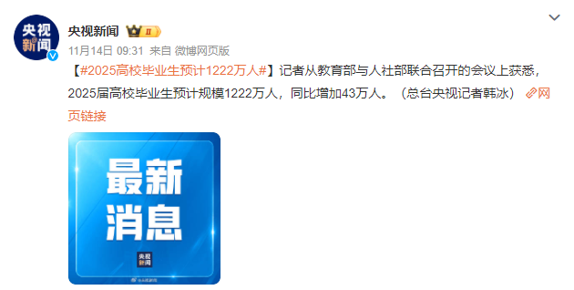 逻科斯考研：1222万人！明年就业会有多难？