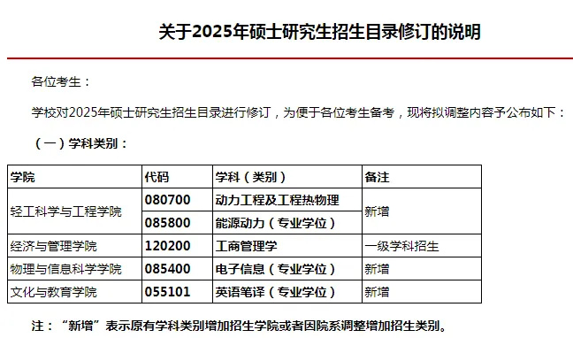 逻科斯考研：这些院校和专业，考研更容易上岸！