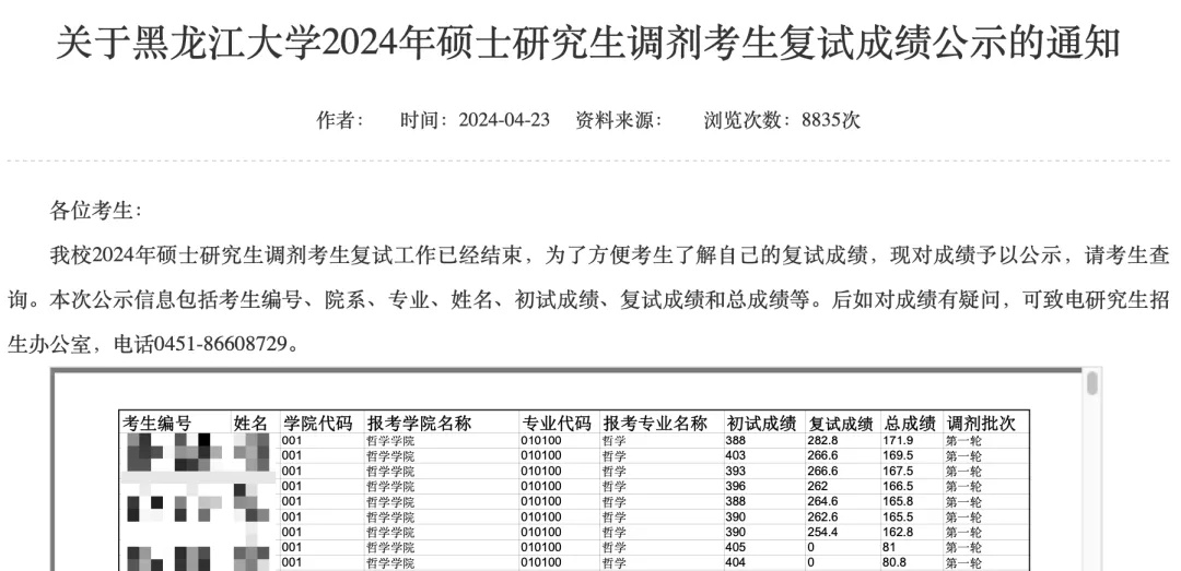 逻科斯考研：今年爆火的五个院校！明年考研别选！