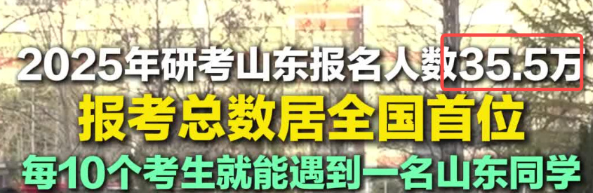 逻科斯考研：20省公布考研人数！该省今年又是“第一”啊～