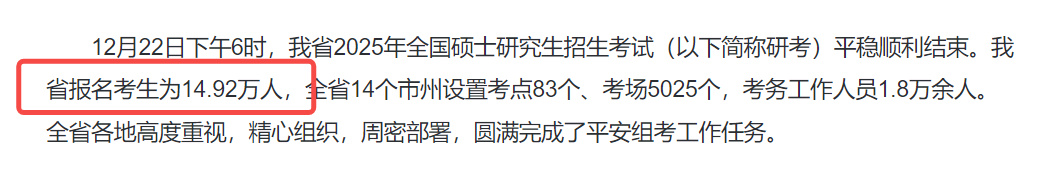 逻科斯考研：20省公布考研人数！该省今年又是“第一”啊～