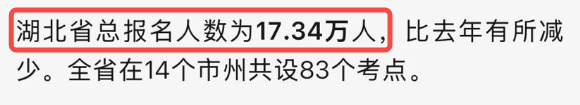 逻科斯考研：20省公布考研人数！该省今年又是“第一”啊～