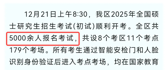 逻科斯考研：20省公布考研人数！该省今年又是“第一”啊～