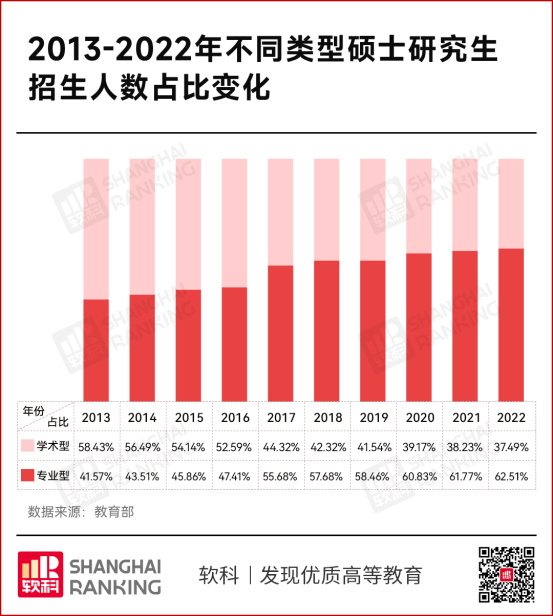 逻科斯考研：习近平签署主席令！研究生，迎大变革！