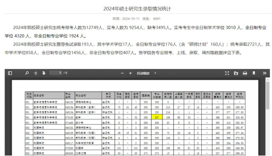 逻科斯考研：浅算一下，往年有多少人能过国家线？