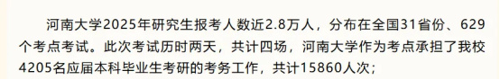 逻科斯考研：25考研真实报考数据！