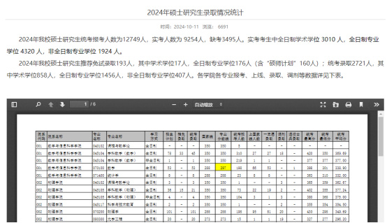 逻科斯考研：考研过线率公布！25考研多少人能上岸？