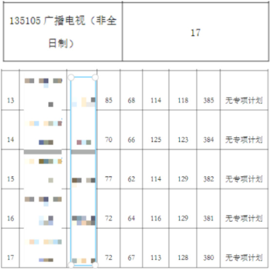 逻科斯考研：研招网页面更新！调剂时间官宣！