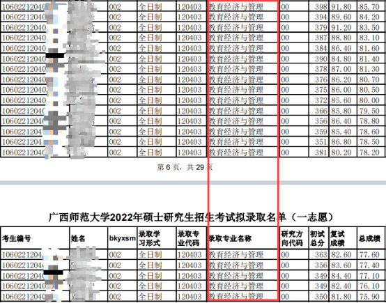 逻科斯考研：研招网页面更新！调剂时间官宣！