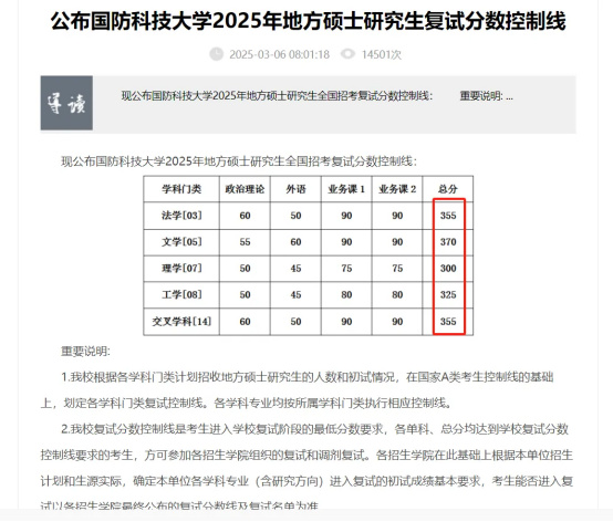 逻科斯考研：首个公布复试线的985院校！