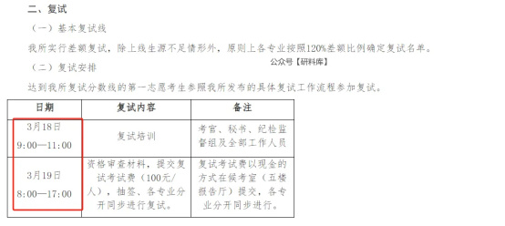 逻科斯考研：首个公布复试线的985院校！