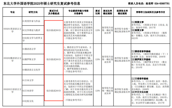 逻科斯考研：今年这形势，调剂可能更难？……