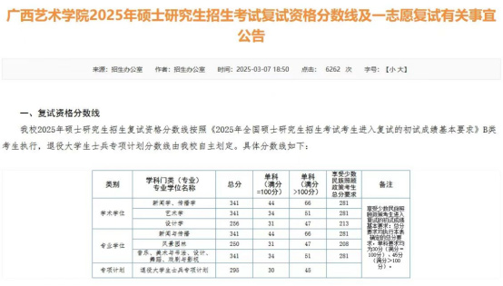 逻科斯考研：25考研复试分数线降幅高达56分？！34所也开始公布自划线！有下降！