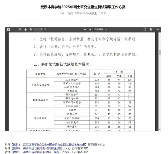 逻科斯考研：25考研复试分数线降幅高达56分？！34所也开始公布自划线！有下降！