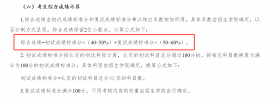 逻科斯考研：报这些学校的，小心复试被逆袭哈